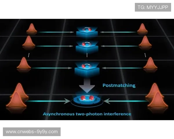 在当前阶段内自适应码流算法优化 确保了体育内容分发体系在全球异构网络下的表现